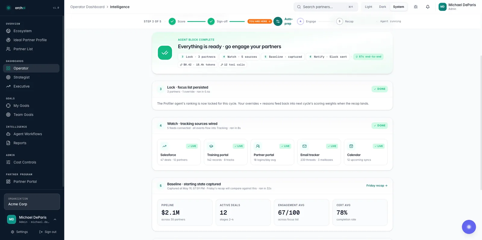 Orchai Partner Intelligence: the GTM cycle mid-run, with the agent block complete, tracking sources wired and the baseline captured
